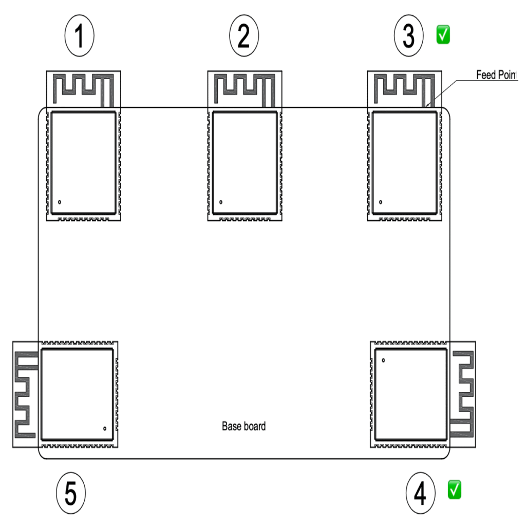 ESP32 Modüllerinin Ana Karta Yerleştirilmesi (anten besleme noktası sağda)