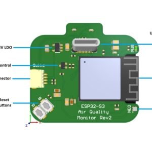 ESP32-S3 Particle CO2 Monitor